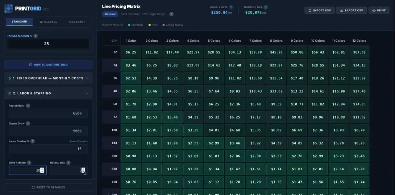 PrintGrid pricing matrix with margin heatmap